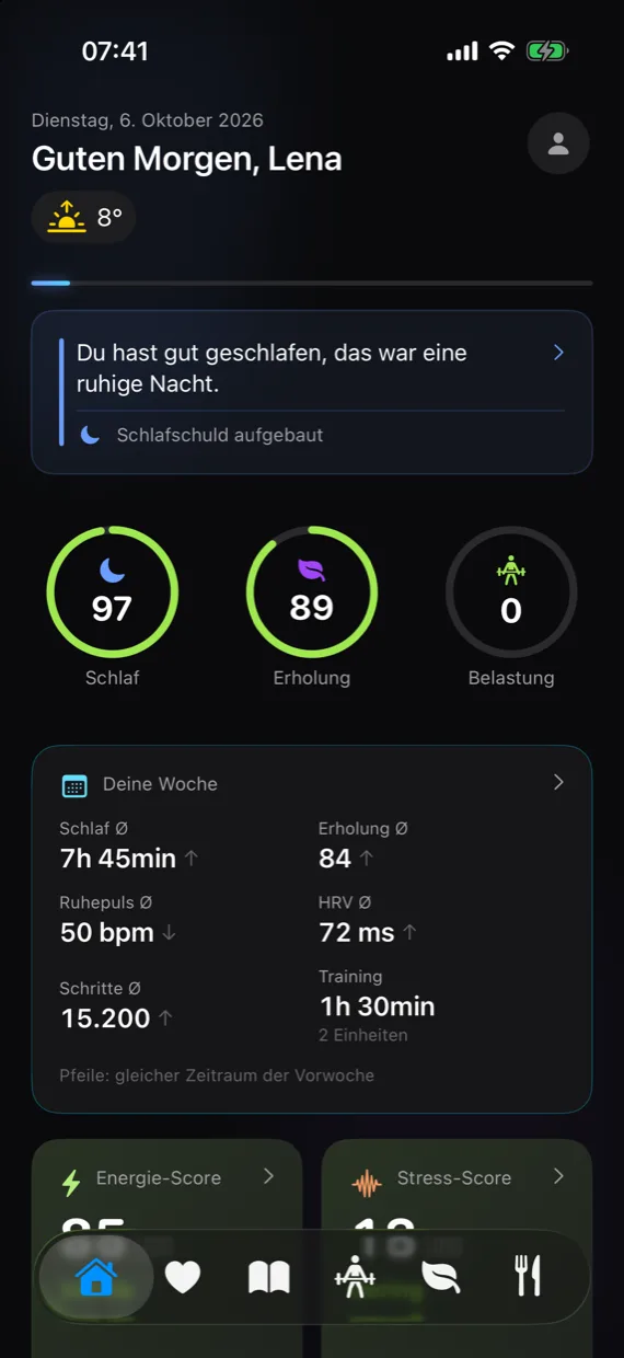 Dashboard mit Begrüßung, Wetter, einem Hinweis zum Tag, den drei Ringen für Schlaf, Erholung und Belastung sowie Energie- und Stress-Score.