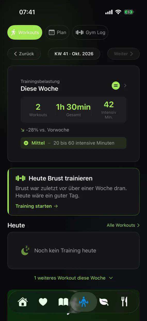 Trainingsansicht mit Belastung der Woche, Intensivminuten und einem Vorschlag für heute.